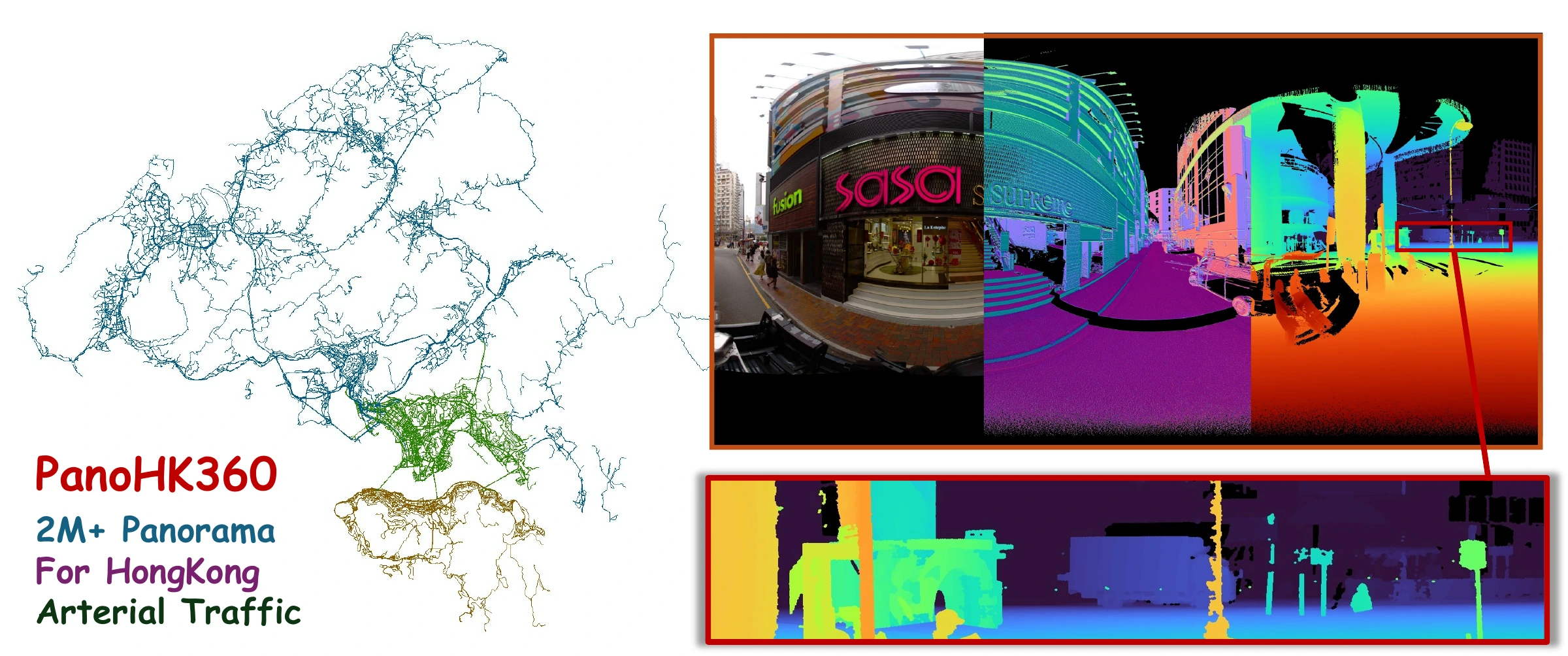 PanoHK360 acquisition routes across Hong Kong, with aligned RGB, surface normal and metric depth observations.